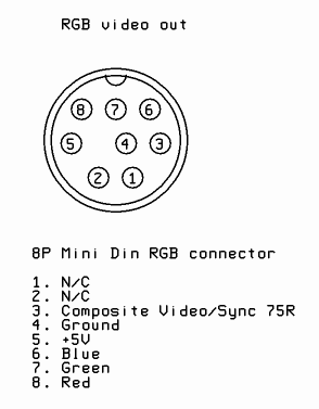 rgb_connector.png (4174 bytes)